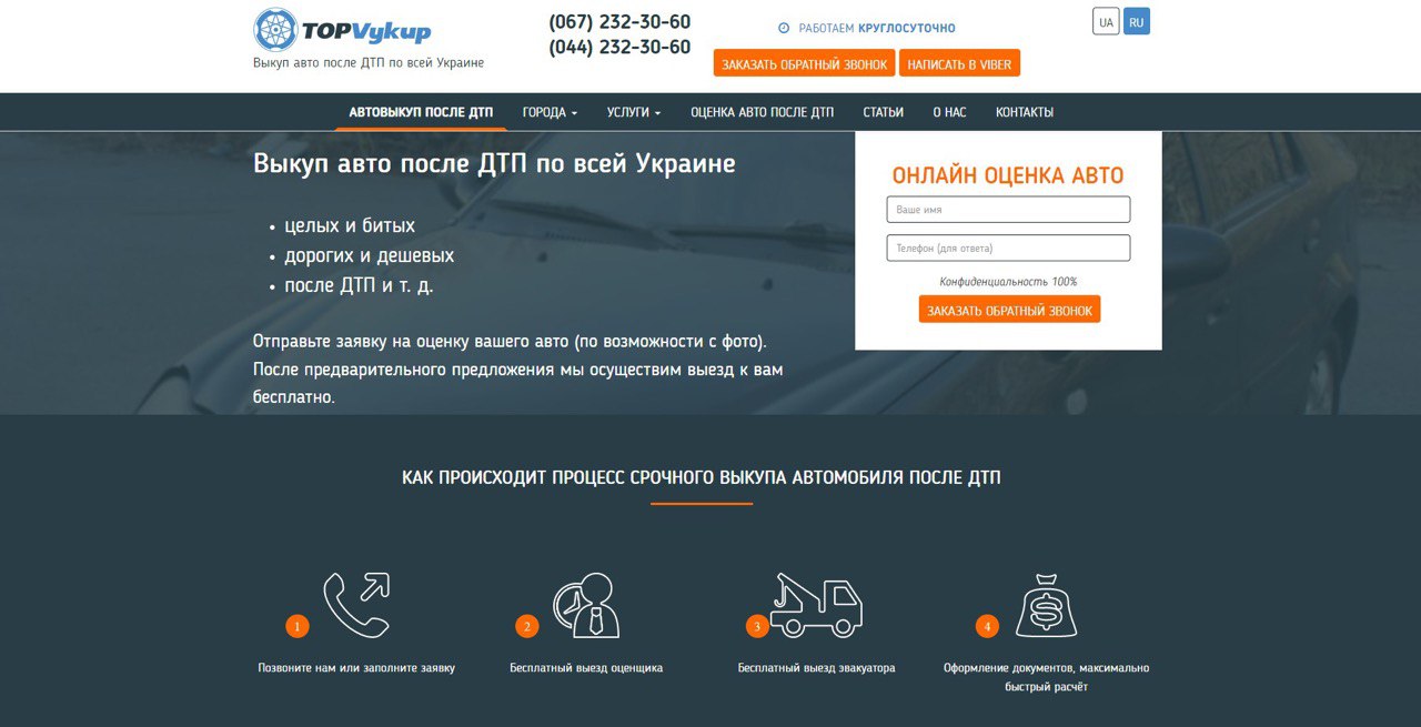 Найкращі термінові автовикупи в Україні